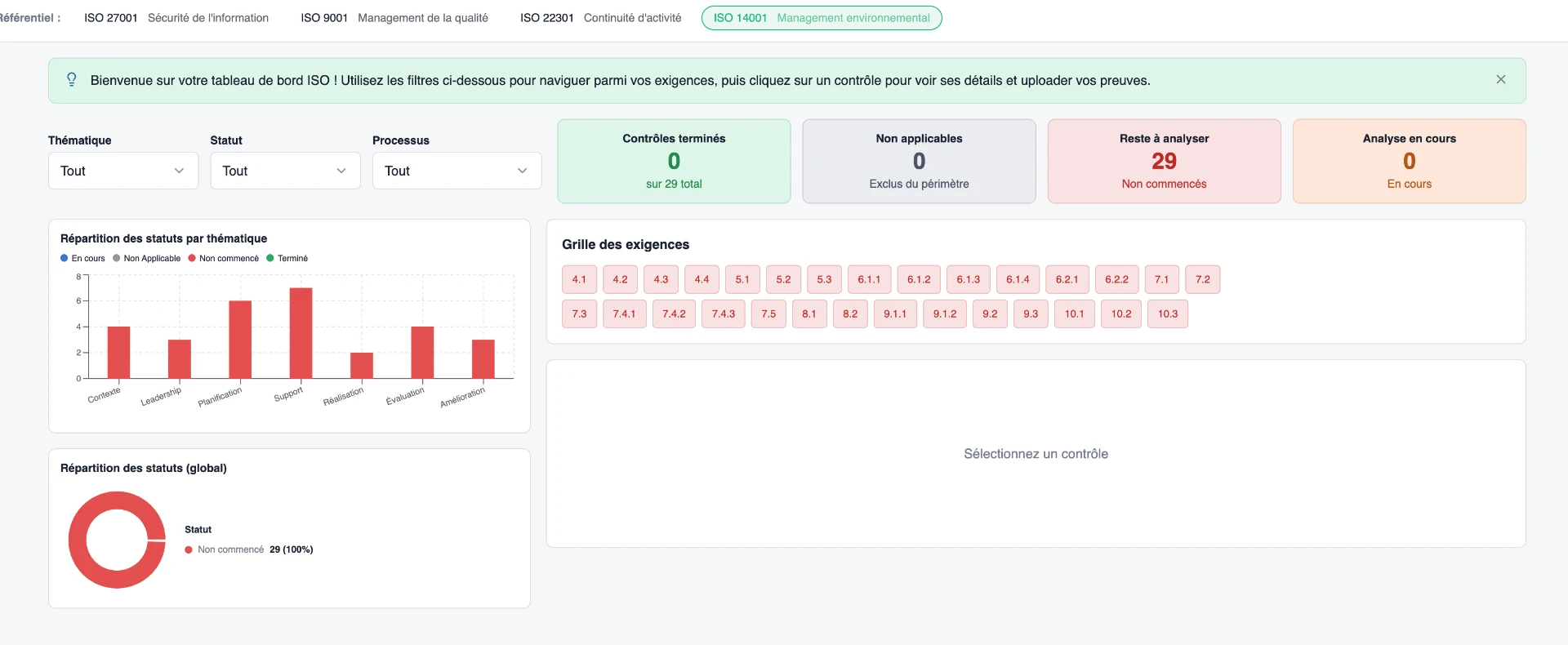 Tableau de bord ISO 14001 avec filtres, indicateurs de statut et grille des exigences